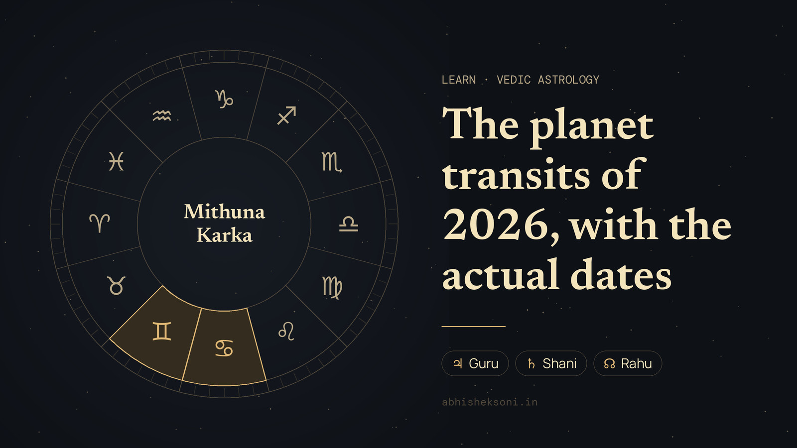 The planet transits of 2026, with the actual dates: the wheel of twelve rashis with Mithuna and Karka marked