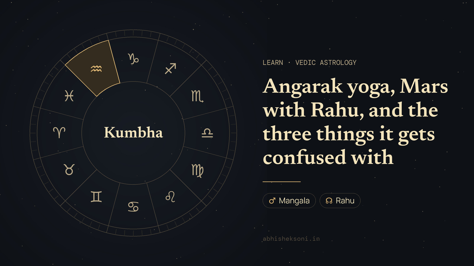 Angarak yoga, Mars with Rahu, and the three things it gets confused with: the wheel of twelve rashis with Kumbha marked