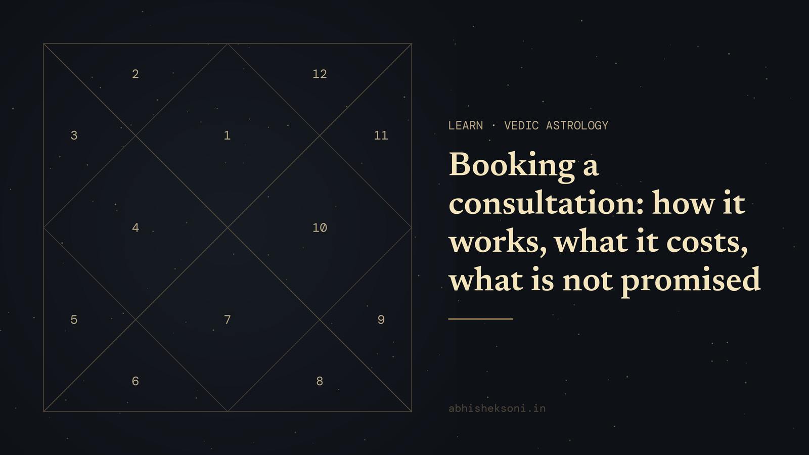 Booking a consultation: how it works, what it costs, what is not promised: a North Indian birth chart