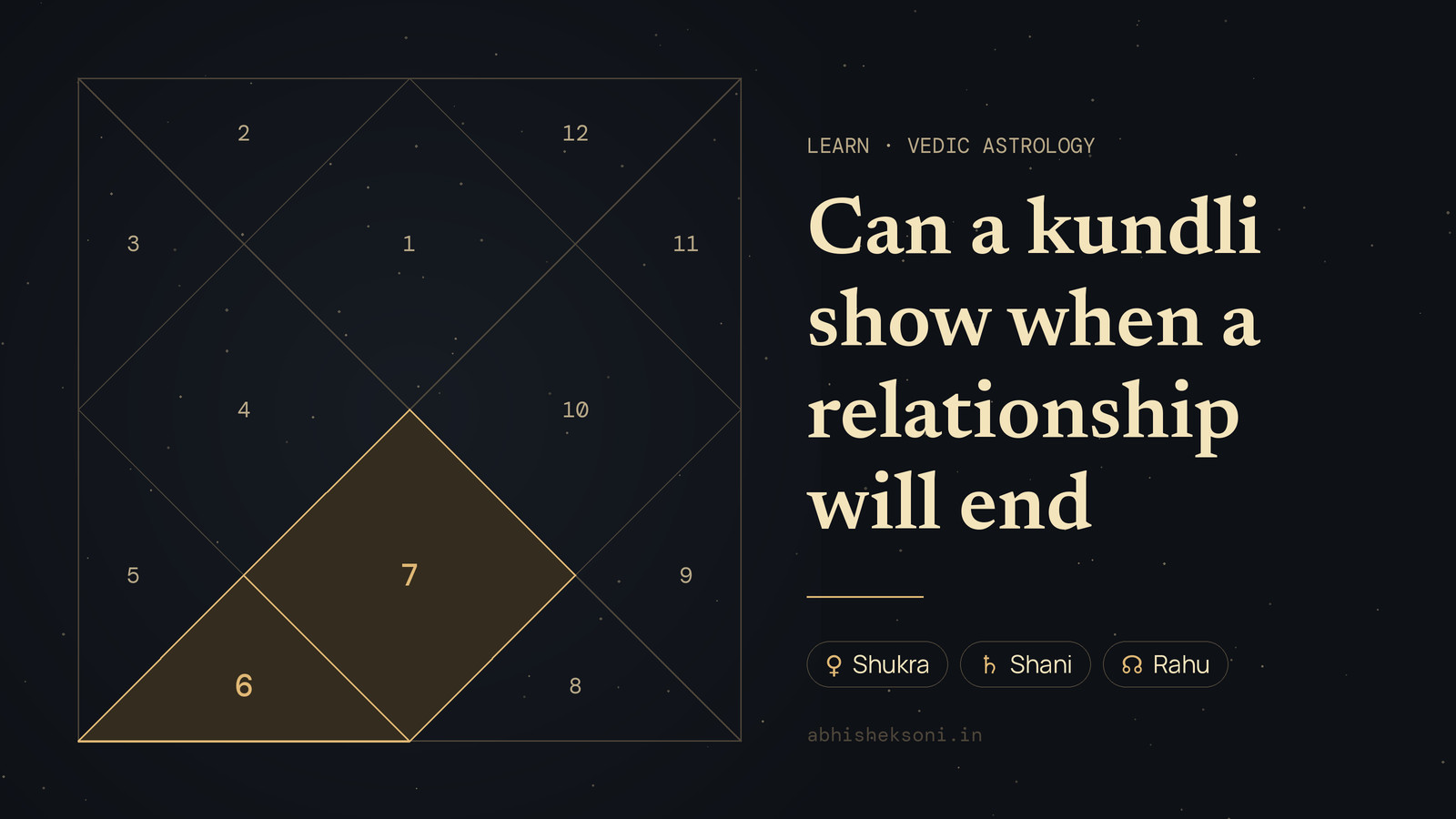 Can a kundli show when a relationship will end: a North Indian birth chart with houses 6 and 7 highlighted