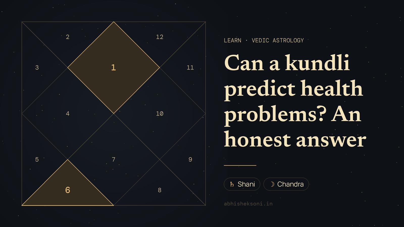 Can a kundli predict health problems? An honest answer: a North Indian birth chart with houses 1 and 6 highlighted