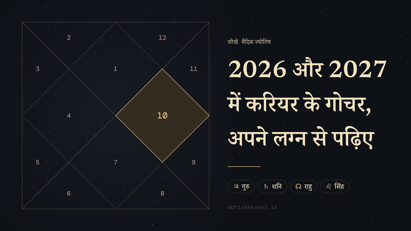 2026 और 2027 में करियर के गोचर, अपने लग्न से पढ़िए: उत्तर भारतीय कुंडली, जिसमें भाव 10 उभरे हुए हैं