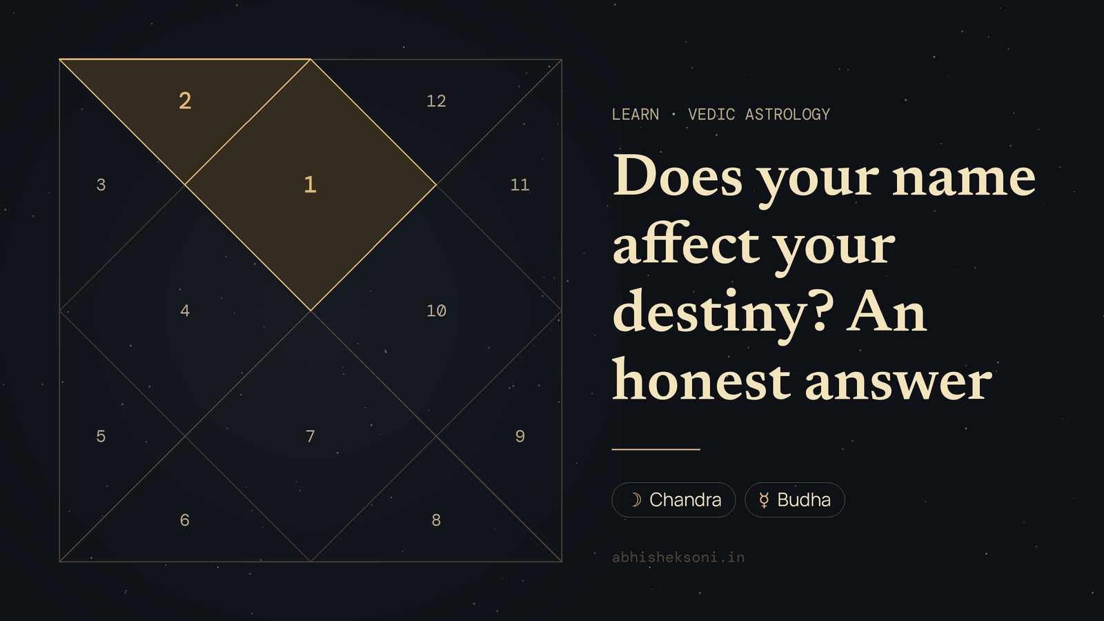 Does your name affect your destiny? An honest answer: a North Indian birth chart with houses 1 and 2 highlighted