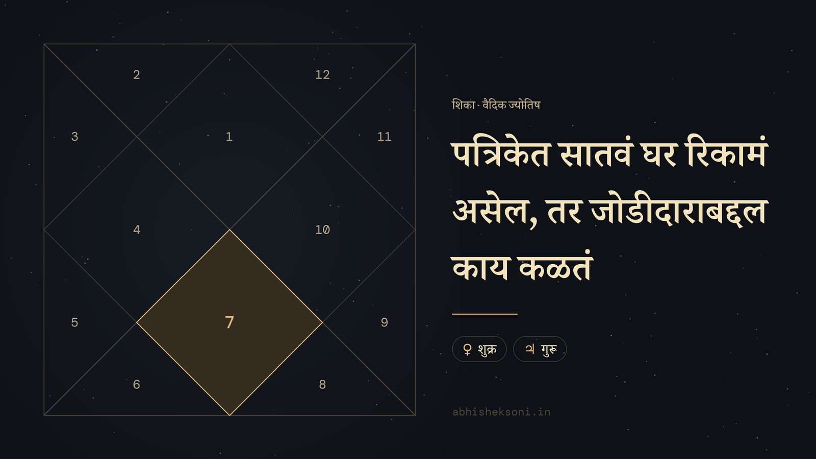 पत्रिकेत सातवं घर रिकामं असेल, तर जोडीदाराबद्दल काय कळतं: उत्तर भारतीय कुंडली, ज्यात स्थान 7 ठळक आहेत