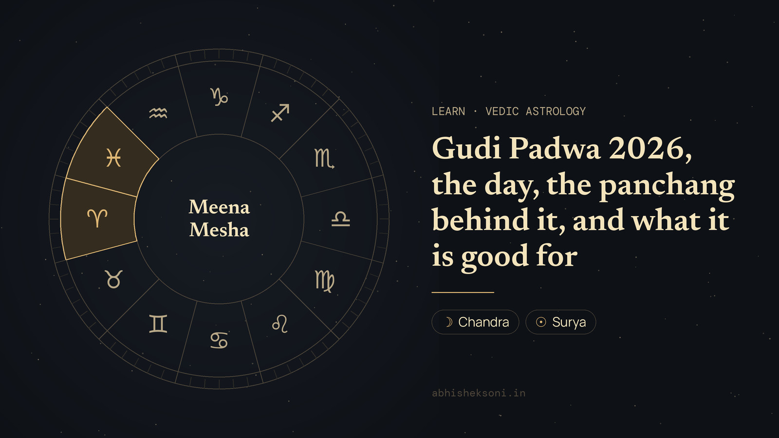 Gudi Padwa 2026, the day, the panchang behind it, and what it is good for: the wheel of twelve rashis with Meena and Mesha marked