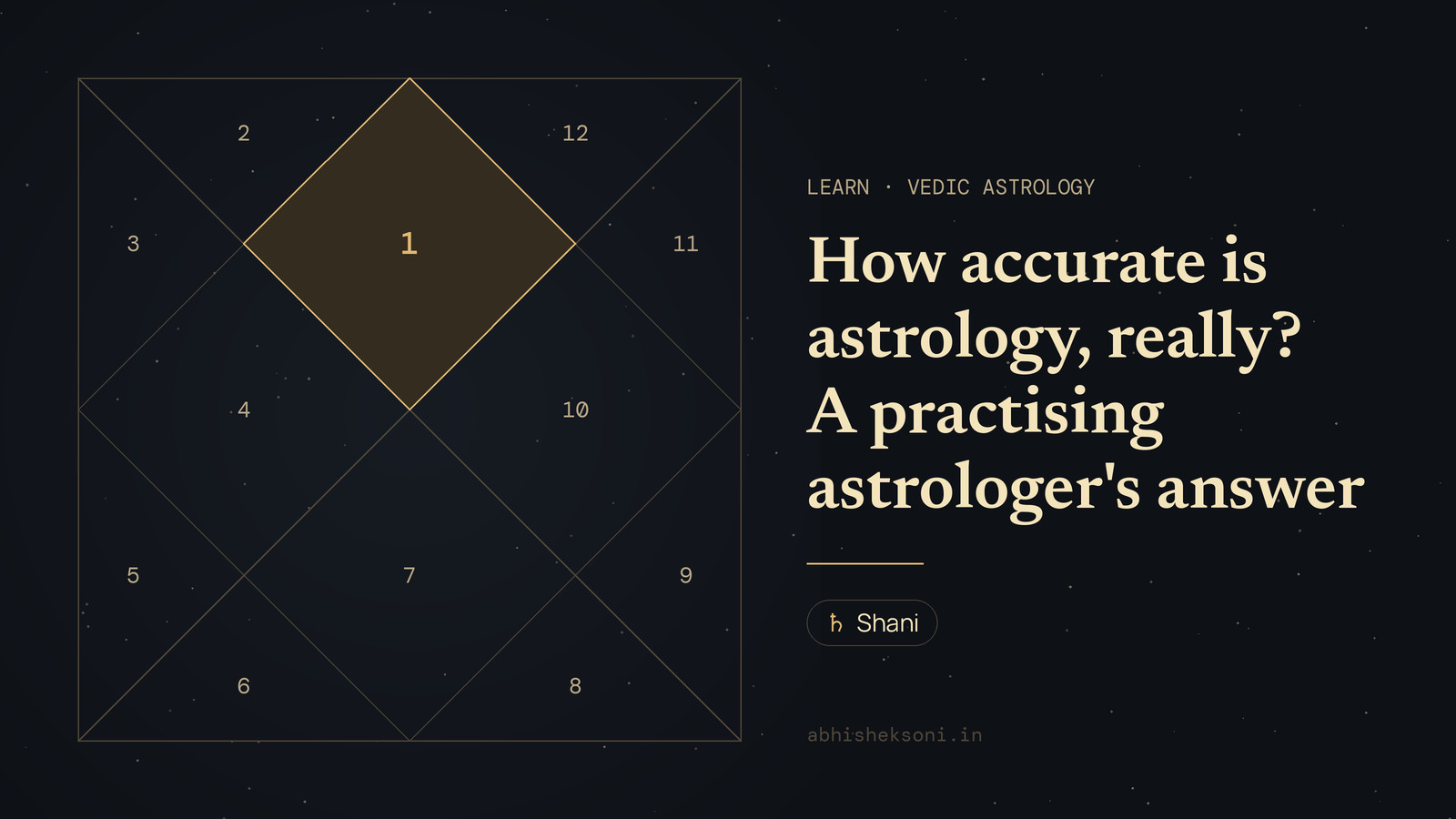 How accurate is astrology, really? A practising astrologer's answer: a North Indian birth chart with house 1 highlighted