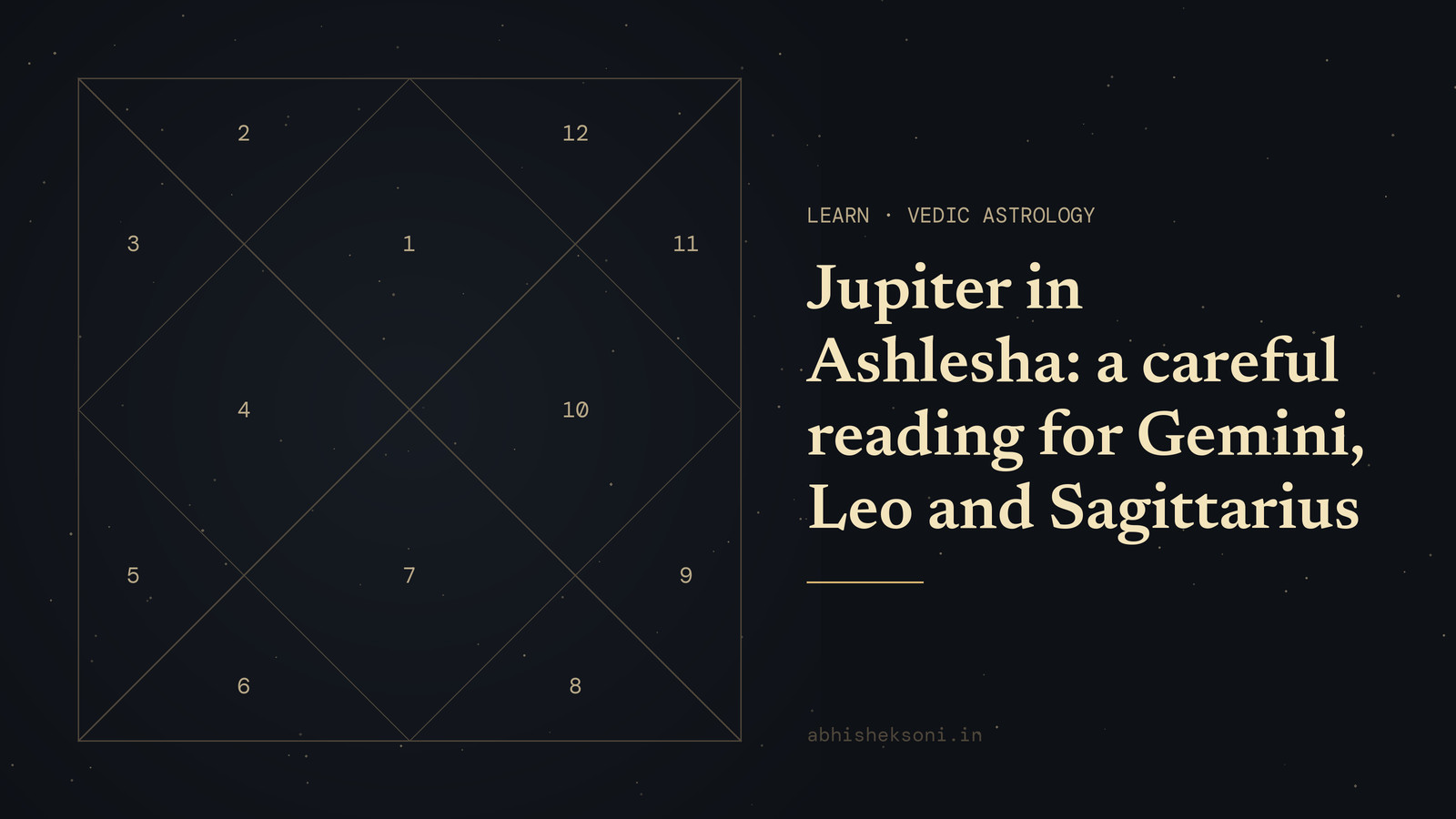 Jupiter in Ashlesha: a careful reading for Gemini, Leo and Sagittarius: a North Indian birth chart