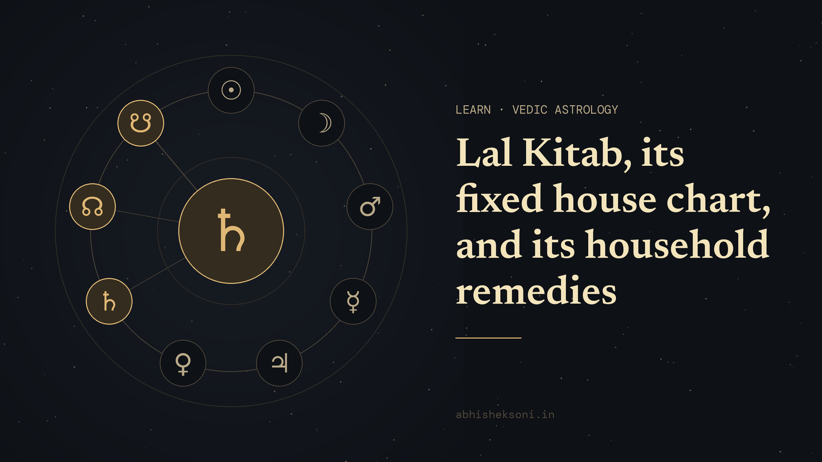 Lal Kitab, its fixed house chart, and its household remedies: the nine grahas with Shani, Rahu and Ketu marked