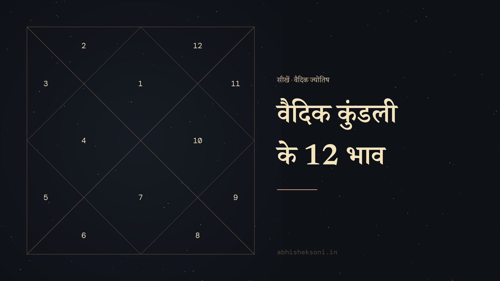 वैदिक कुंडली के 12 भाव: बारह भावों वाली उत्तर भारतीय कुंडली