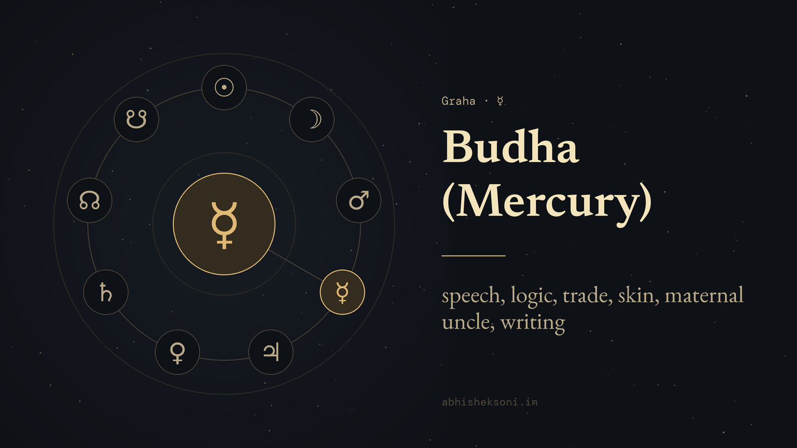 Budha (Mercury): the nine grahas with Budha marked