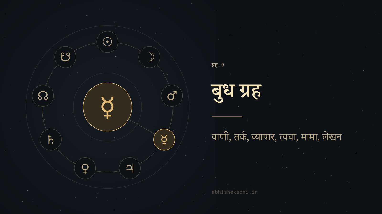 बुध ग्रह: नौ ग्रह, जिनमें बुध चिह्नित हैं