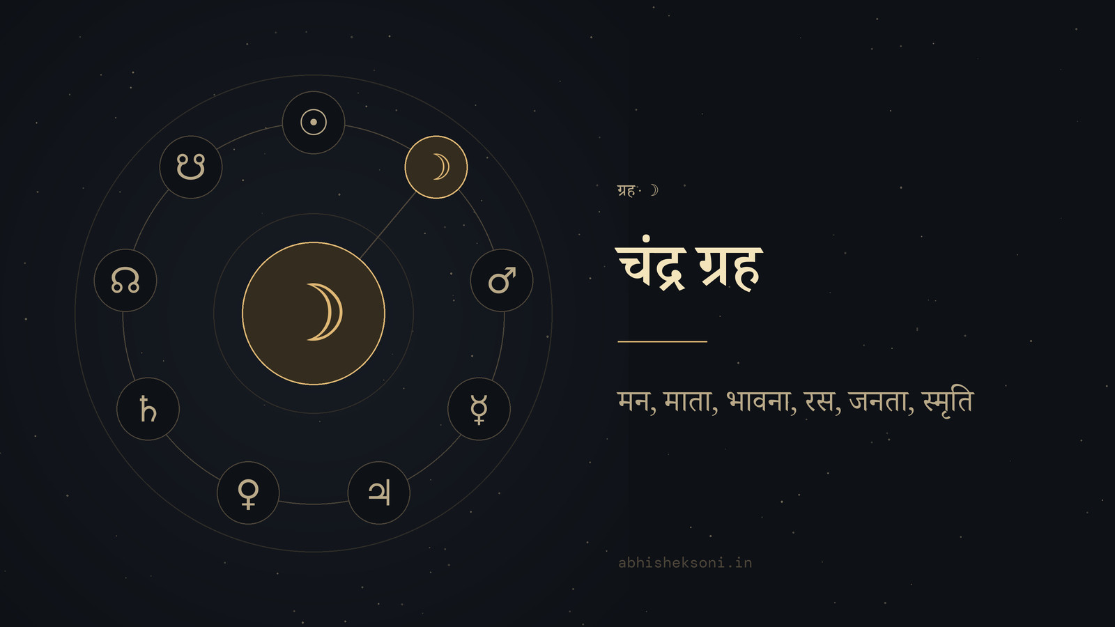 चंद्र ग्रह: नौ ग्रह, जिनमें चंद्र चिह्नित हैं