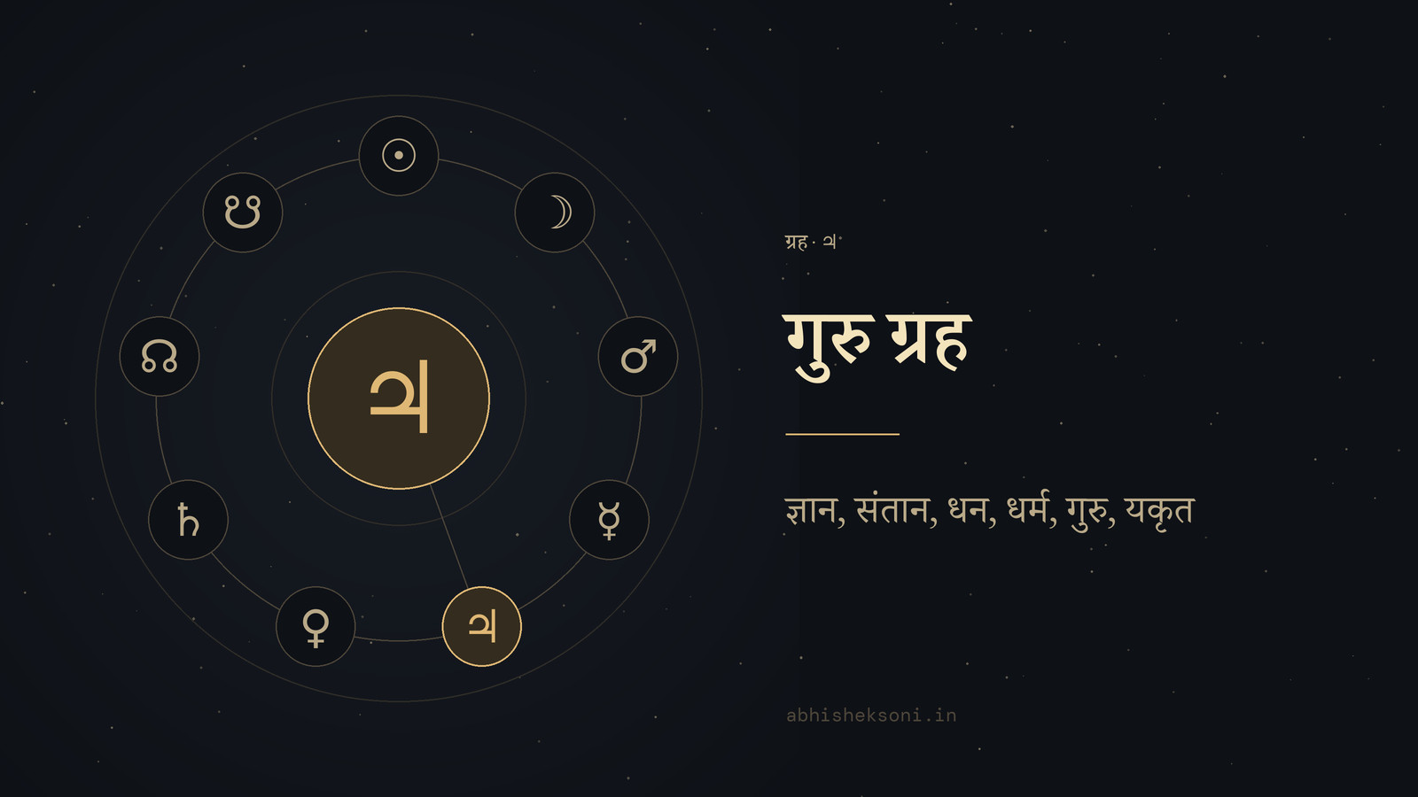 गुरु ग्रह: नौ ग्रह, जिनमें गुरु चिह्नित हैं