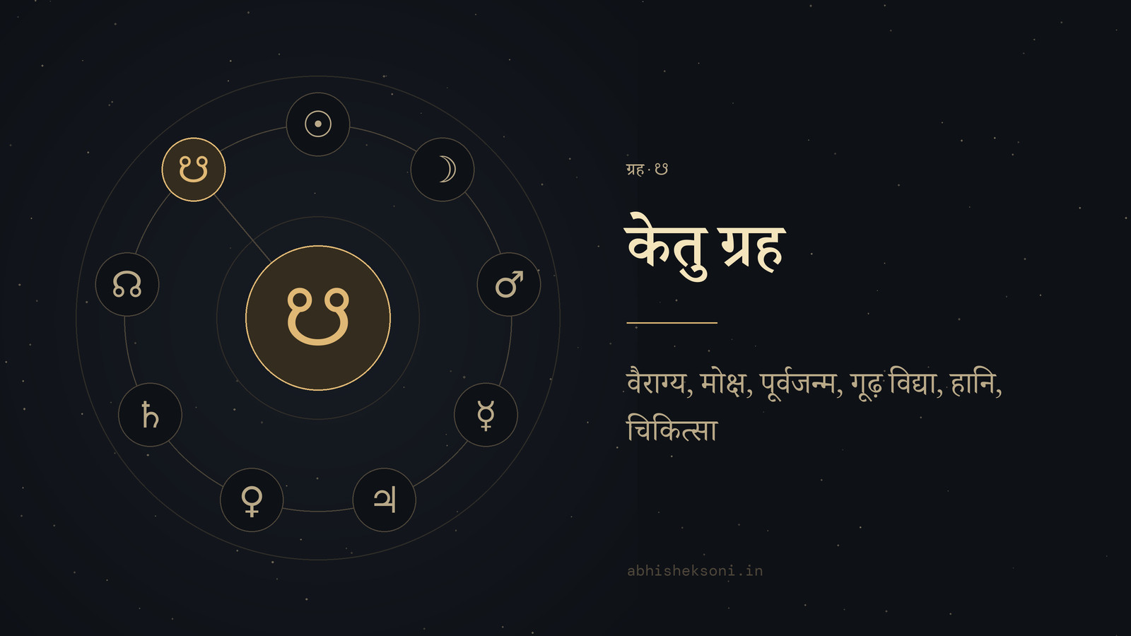 केतु ग्रह: नौ ग्रह, जिनमें केतु चिह्नित हैं