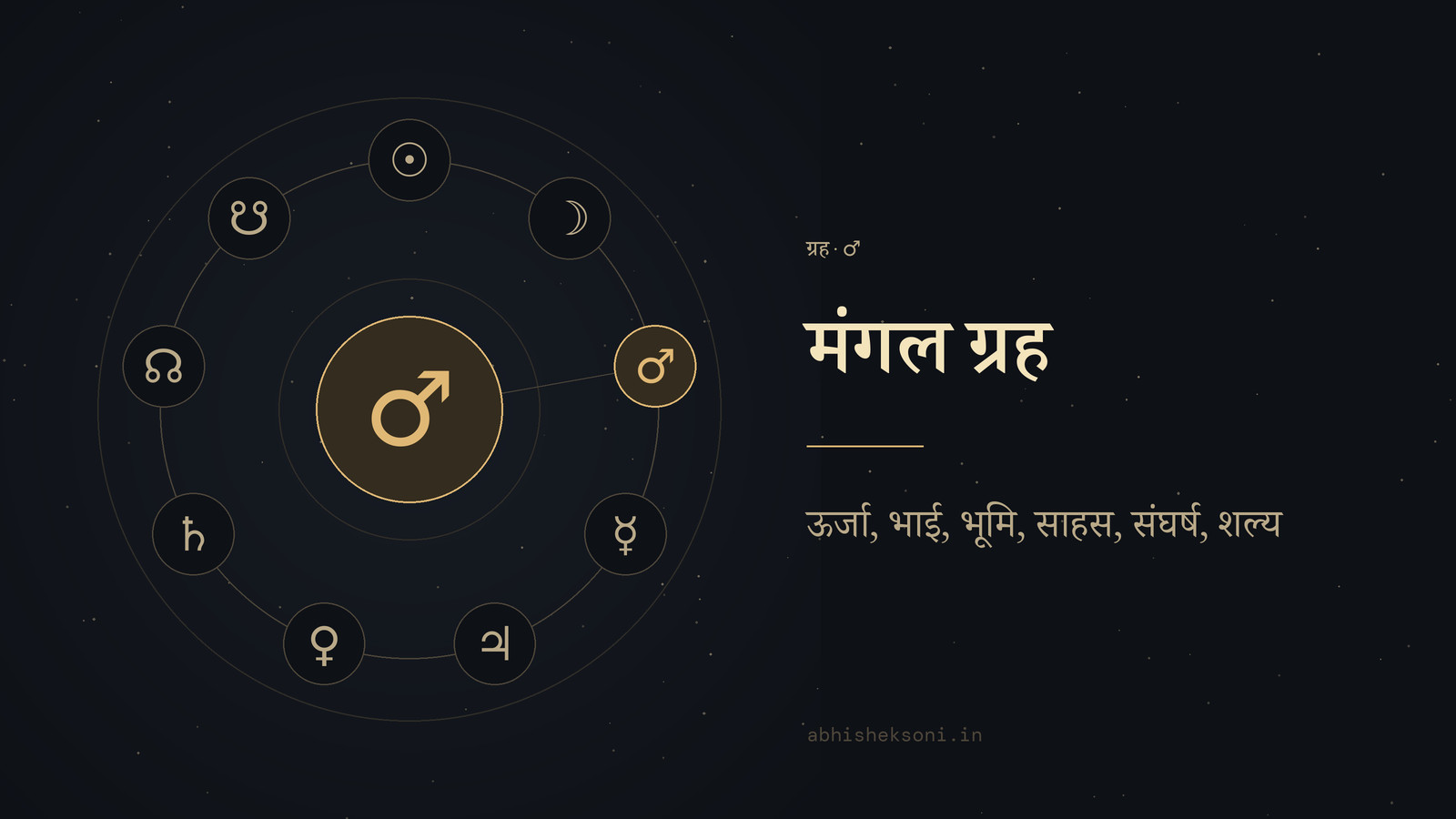 मंगल ग्रह: नौ ग्रह, जिनमें मंगल चिह्नित हैं