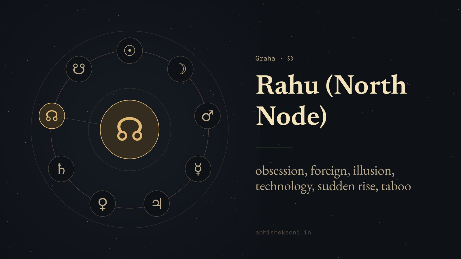 Rahu (North Node): the nine grahas with Rahu marked