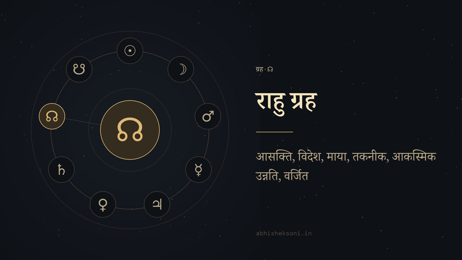 राहु ग्रह: नौ ग्रह, जिनमें राहु चिह्नित हैं