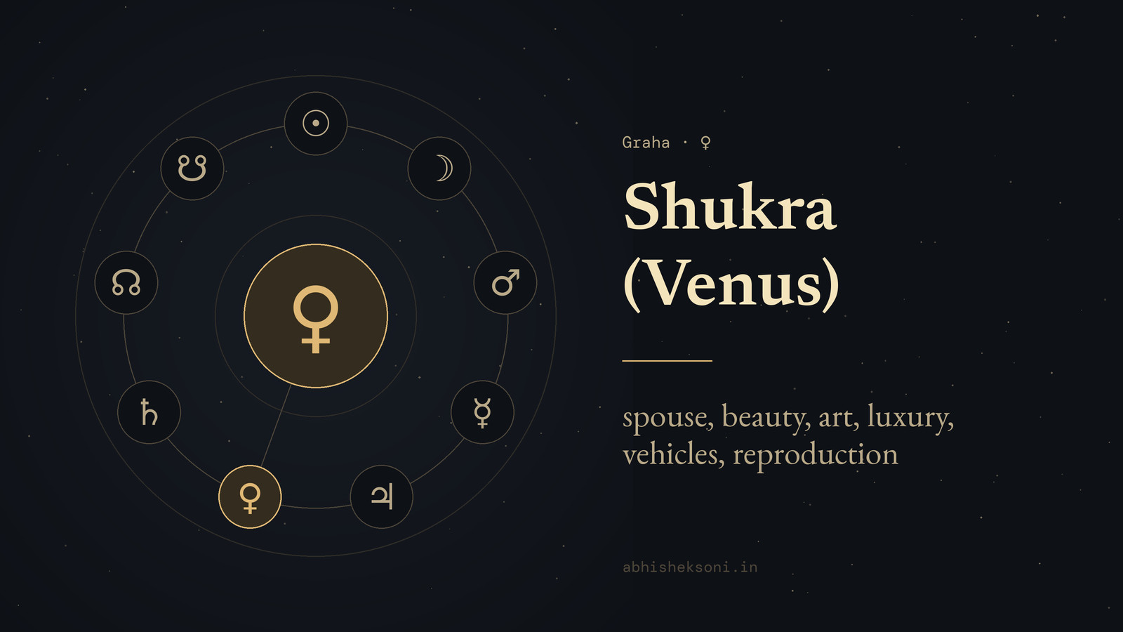 Shukra (Venus): the nine grahas with Shukra marked