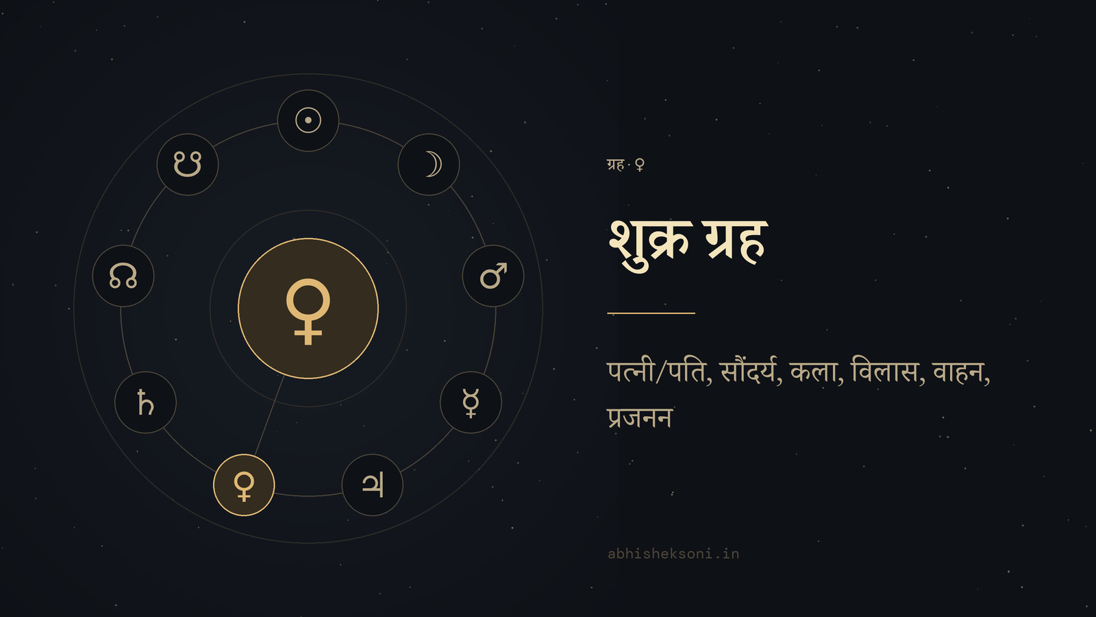 शुक्र ग्रह: नौ ग्रह, जिनमें शुक्र चिह्नित हैं