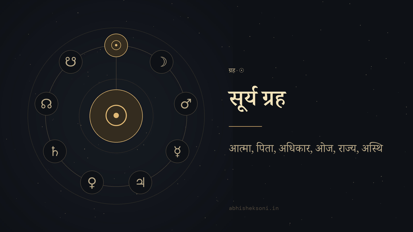 सूर्य ग्रह: नौ ग्रह, जिनमें सूर्य चिह्नित हैं