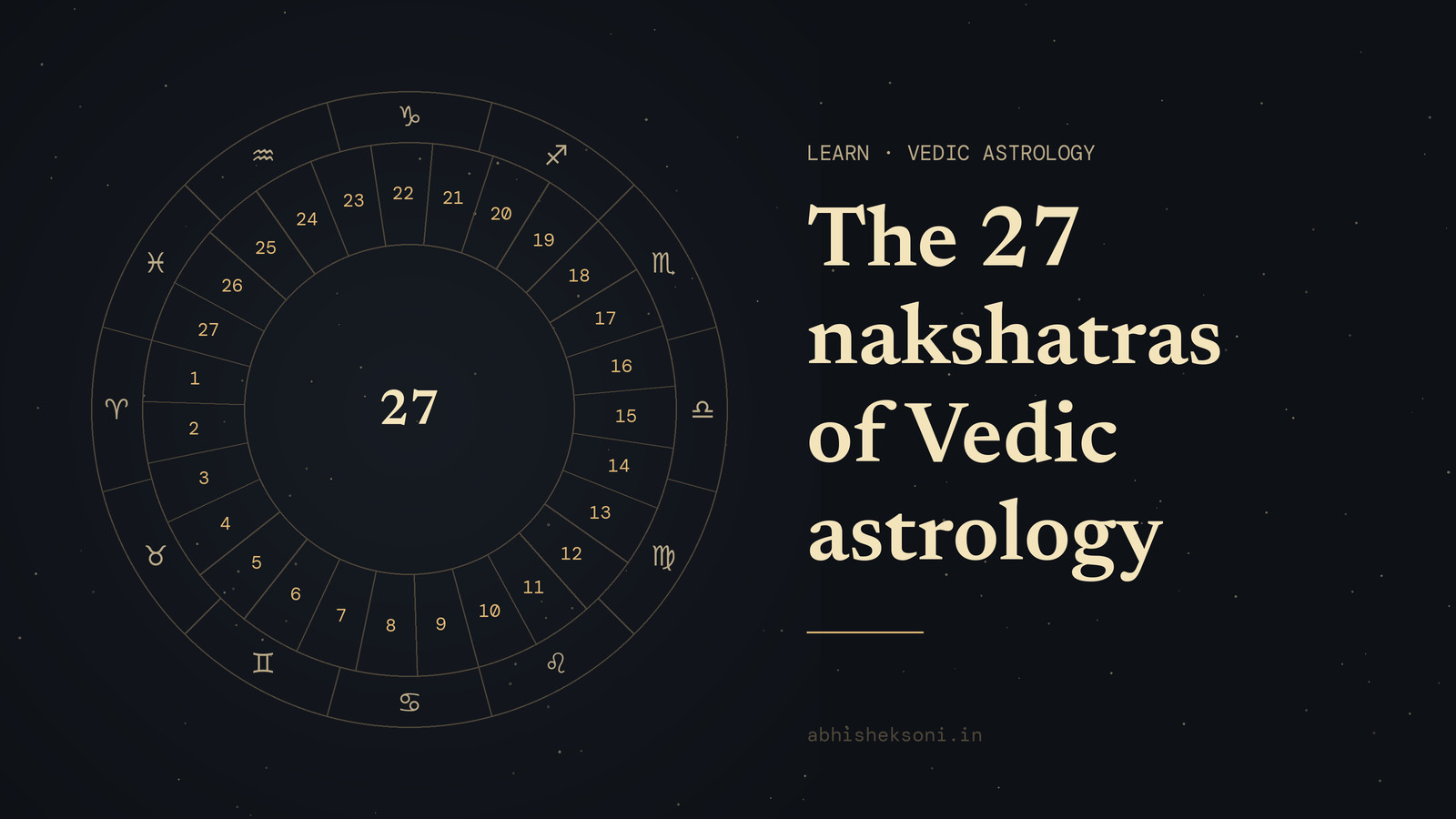 The 27 nakshatras of Vedic astrology: the wheel of the 27 nakshatras