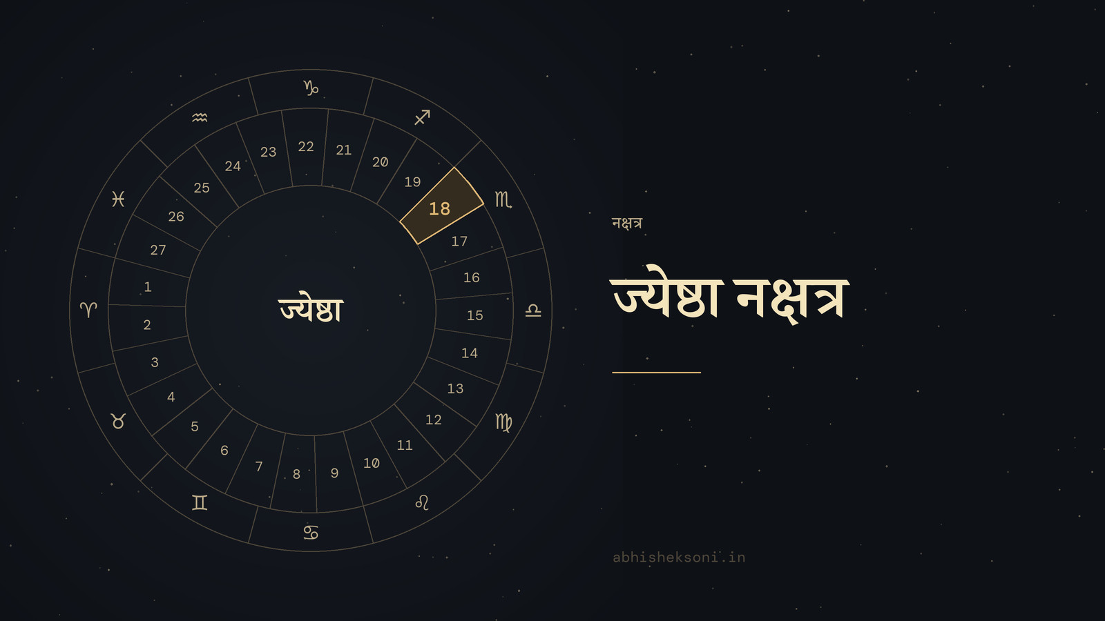ज्येष्ठा नक्षत्र: 27 नक्षत्रों का चक्र, जिसमें ज्येष्ठा चिह्नित है