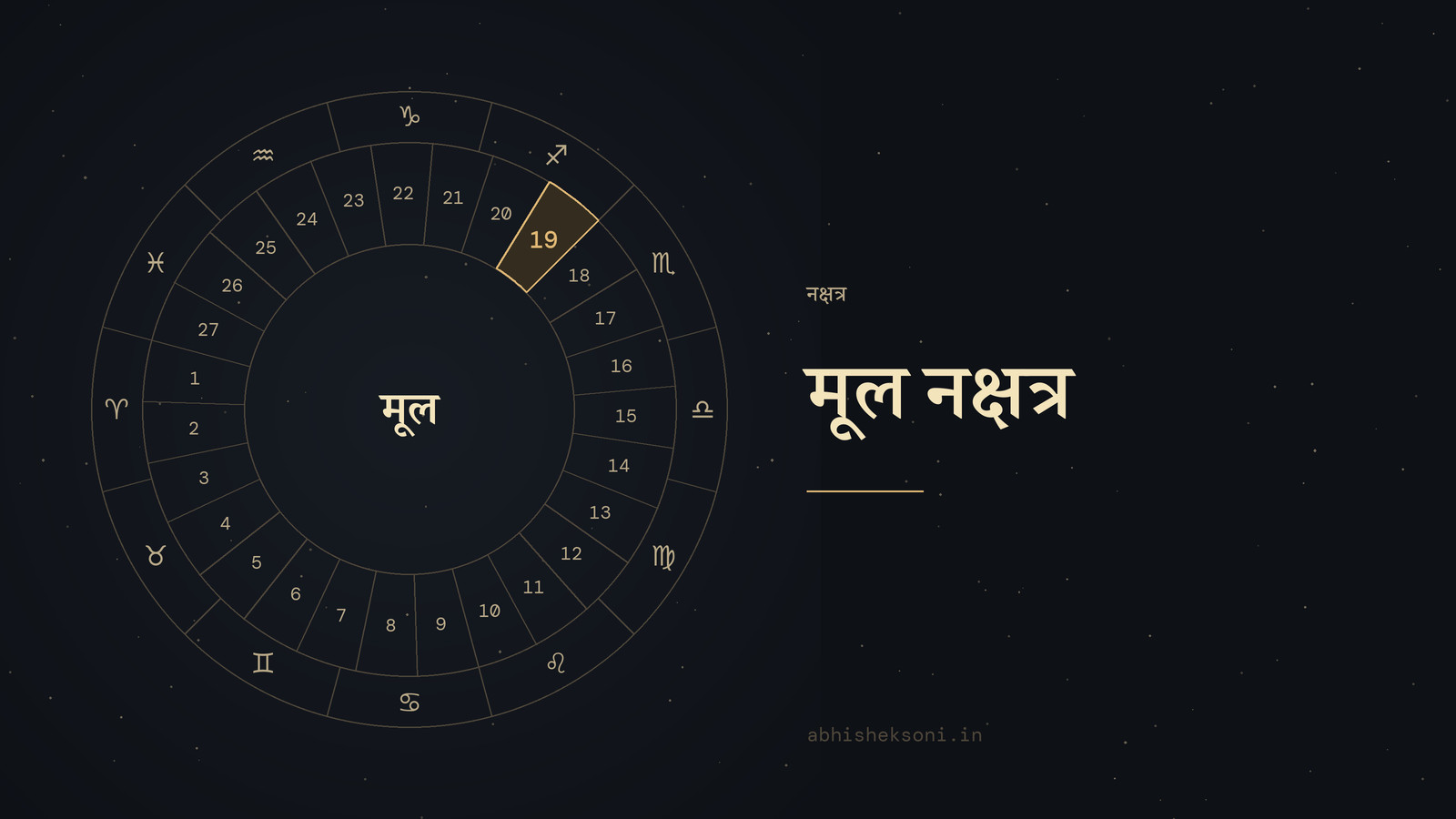 मूल नक्षत्र: 27 नक्षत्रों का चक्र, जिसमें मूल चिह्नित है