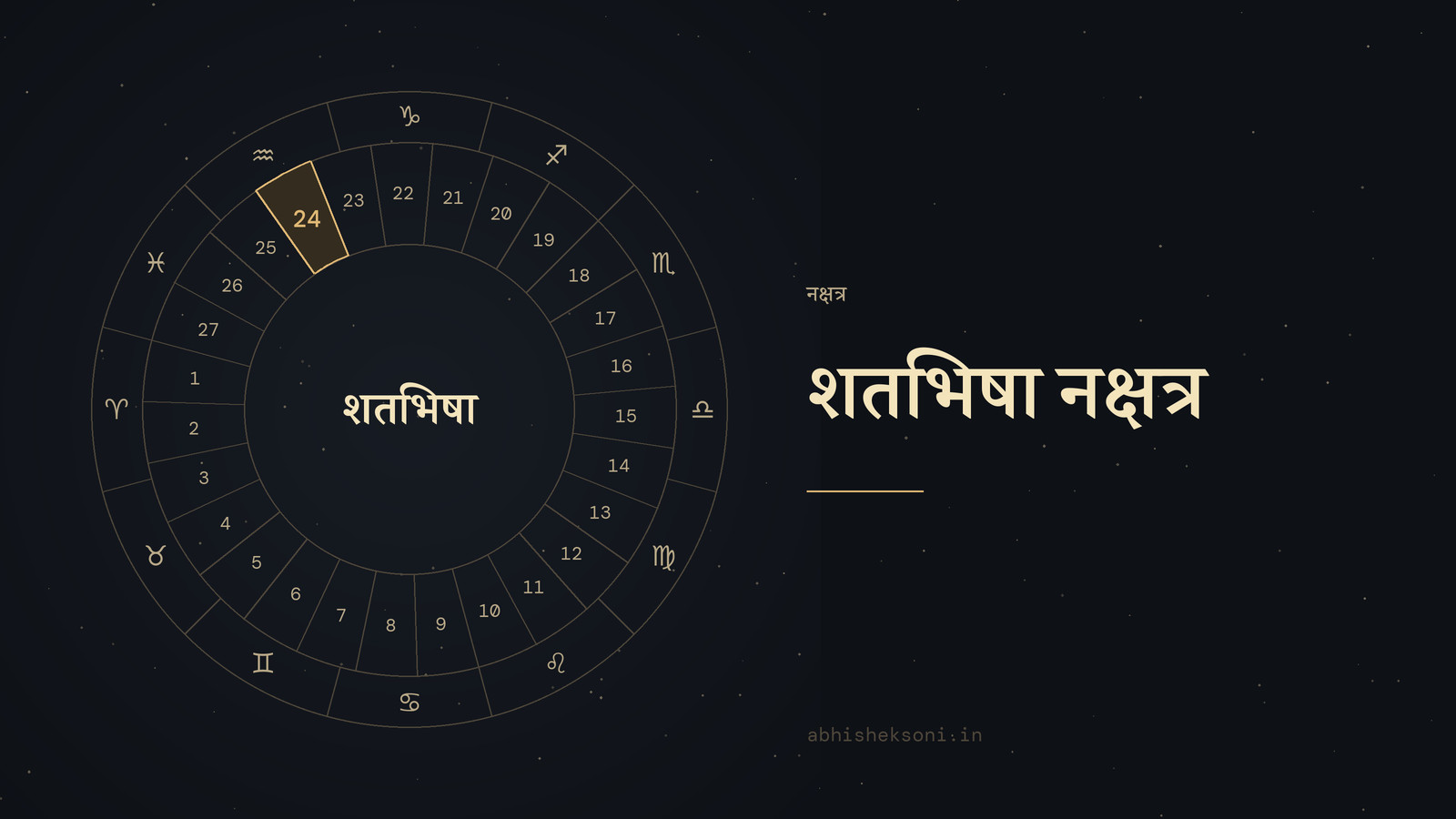 शतभिषा नक्षत्र: 27 नक्षत्रों का चक्र, जिसमें शतभिषा चिह्नित है