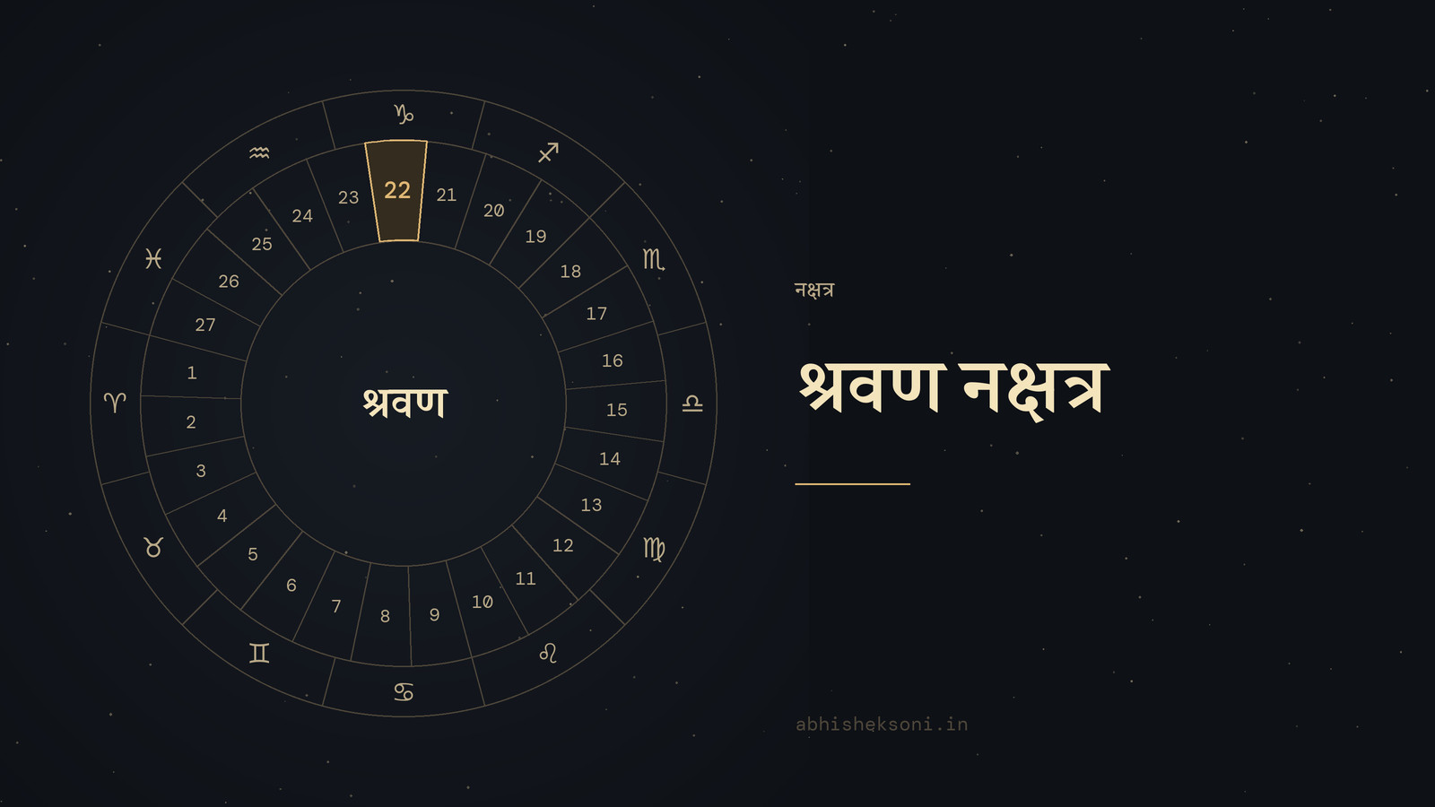 श्रवण नक्षत्र: 27 नक्षत्रों का चक्र, जिसमें श्रवण चिह्नित है