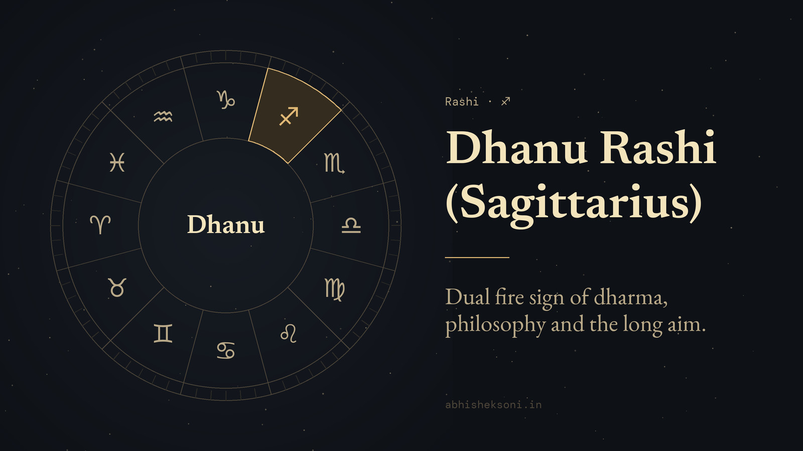 Dhanu Rashi (Sagittarius): the wheel of twelve rashis with Dhanu marked