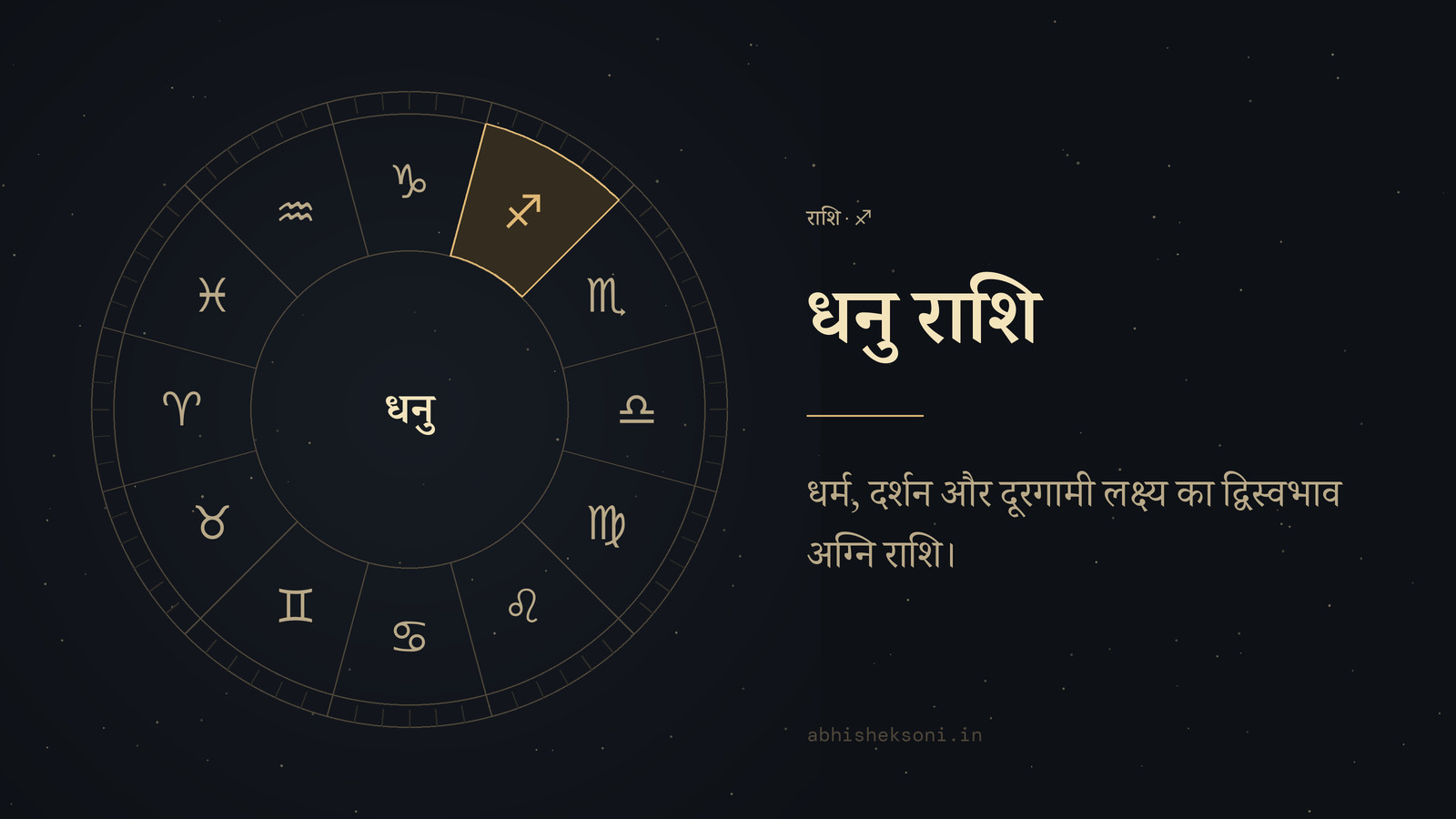 धनु राशि: बारह राशियों का चक्र, जिसमें धनु चिह्नित है