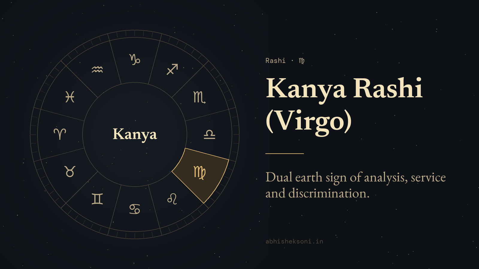 Kanya Rashi (Virgo): the wheel of twelve rashis with Kanya marked