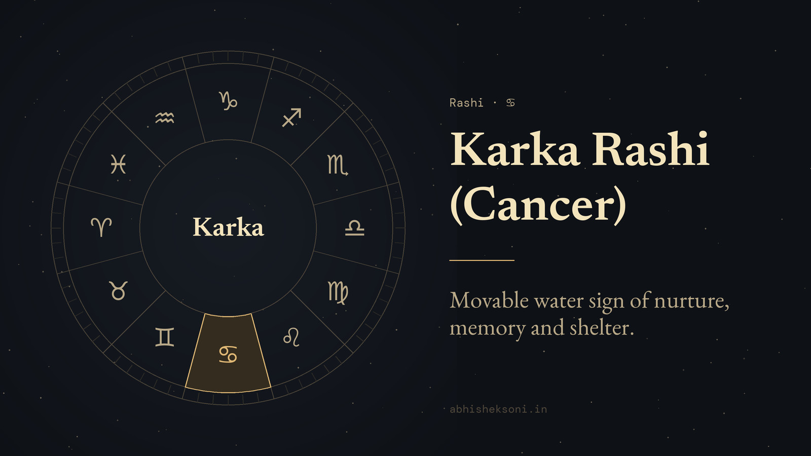 Karka Rashi (Cancer): the wheel of twelve rashis with Karka marked