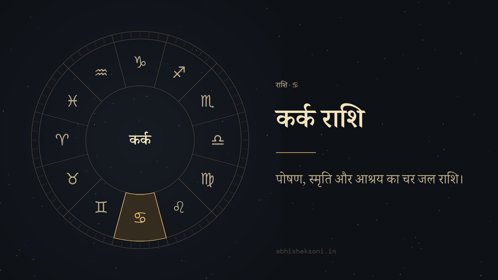 कर्क राशि: बारह राशियों का चक्र, जिसमें कर्क चिह्नित है