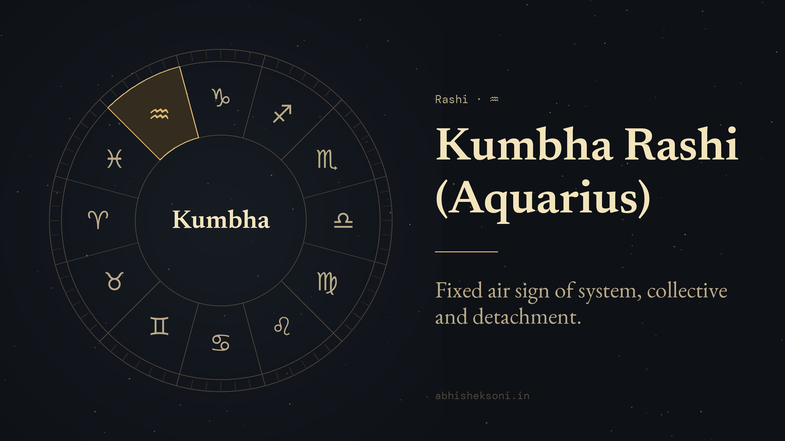 Kumbha Rashi (Aquarius): the wheel of twelve rashis with Kumbha marked
