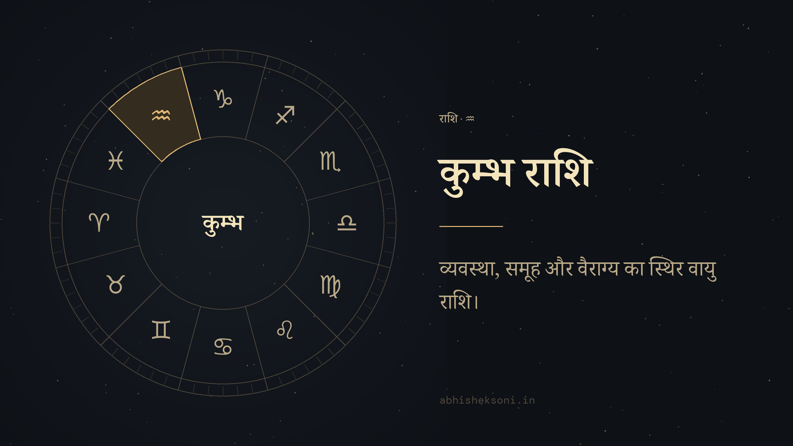 कुम्भ राशि: बारह राशियों का चक्र, जिसमें कुम्भ चिह्नित है