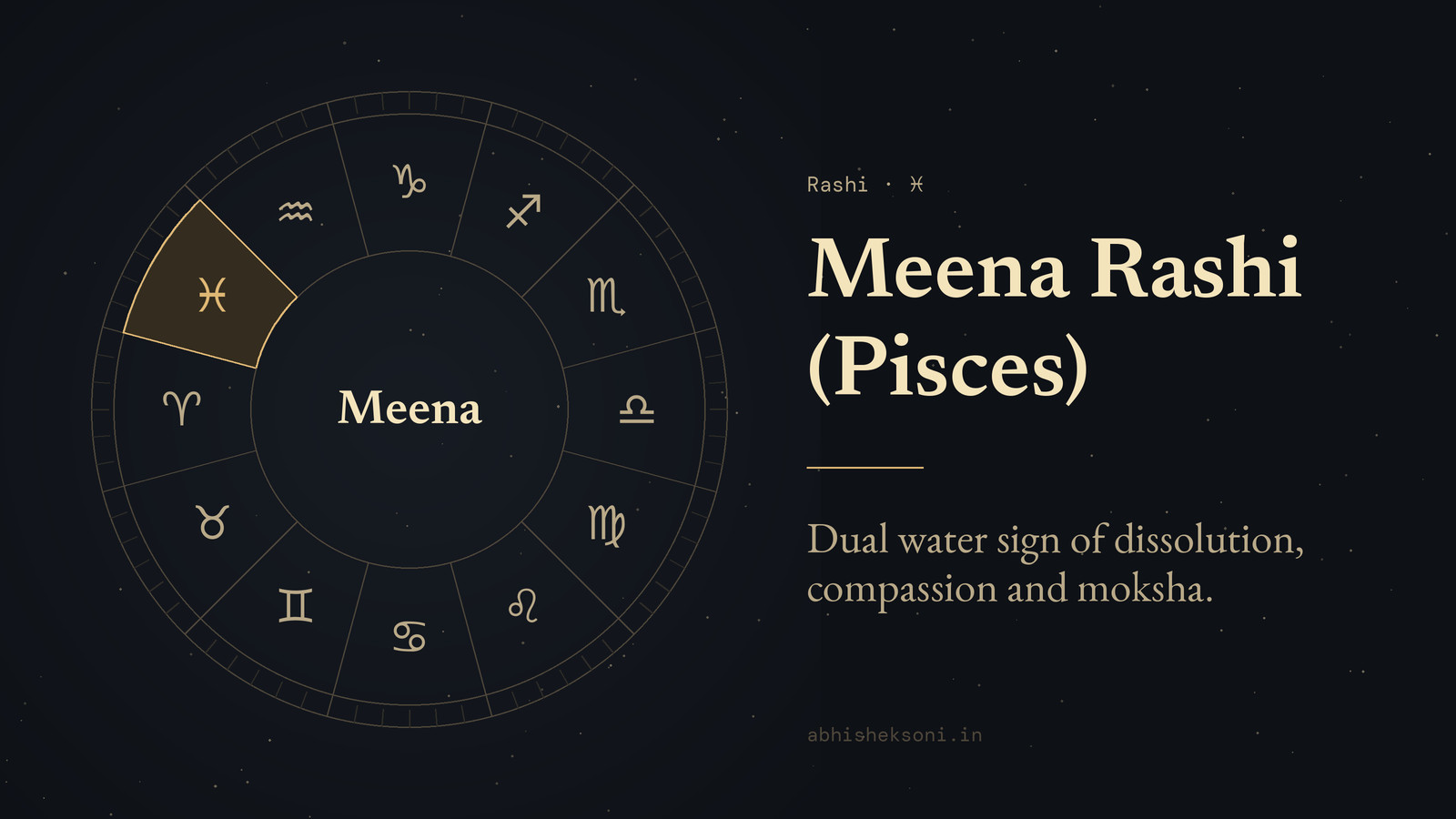 Meena Rashi (Pisces): the wheel of twelve rashis with Meena marked
