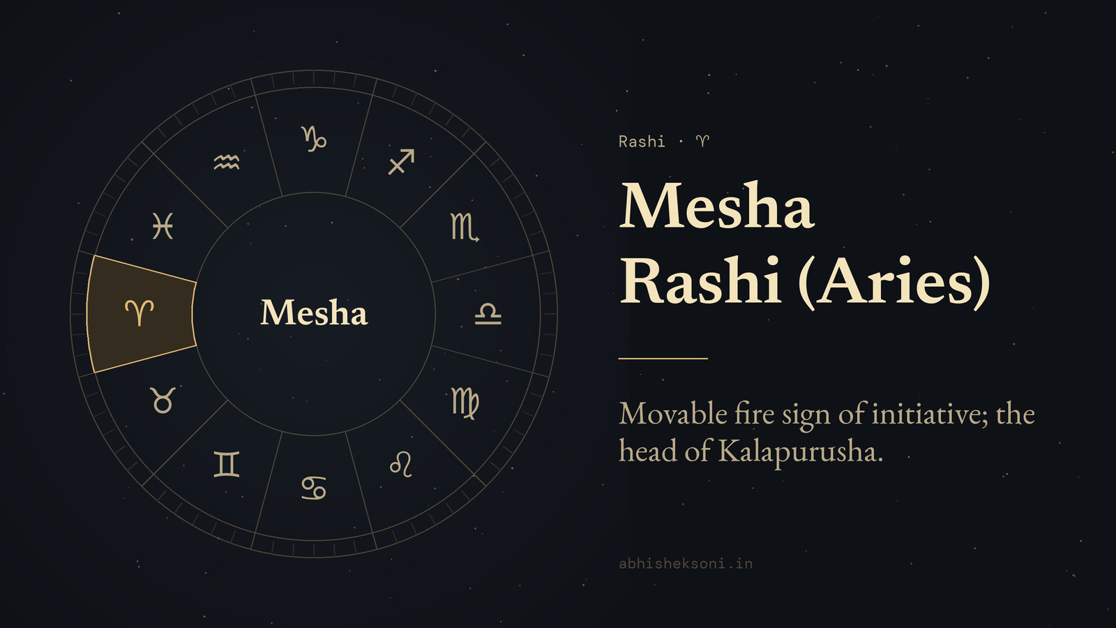 Mesha Rashi (Aries): the wheel of twelve rashis with Mesha marked