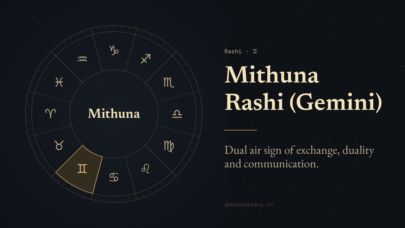 Mithuna Rashi (Gemini): the wheel of twelve rashis with Mithuna marked