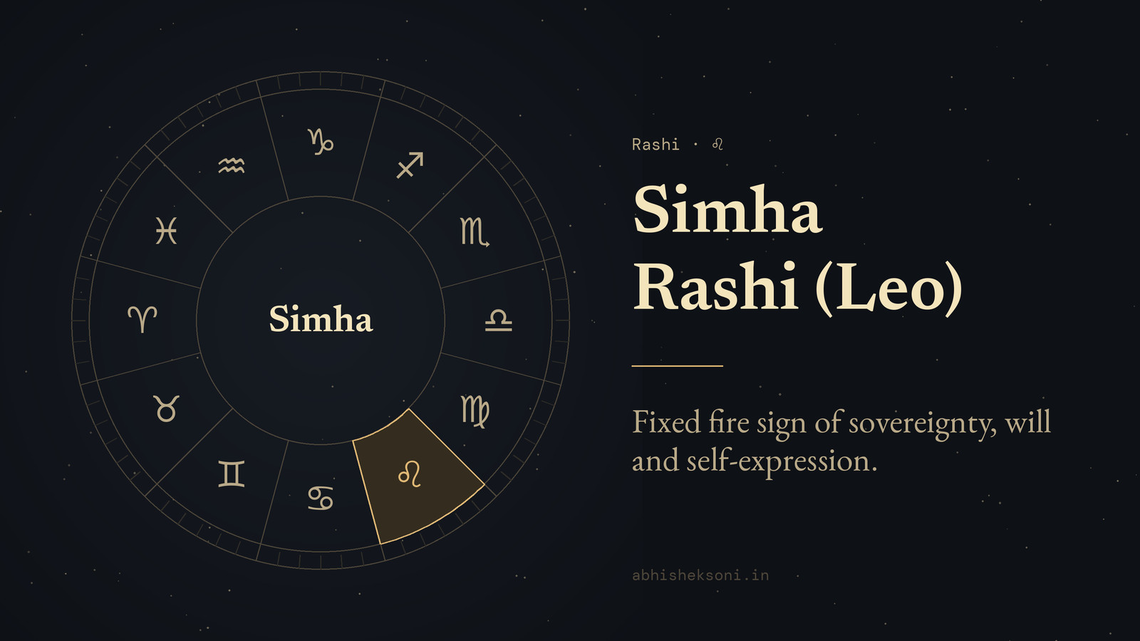 Simha Rashi (Leo): the wheel of twelve rashis with Simha marked