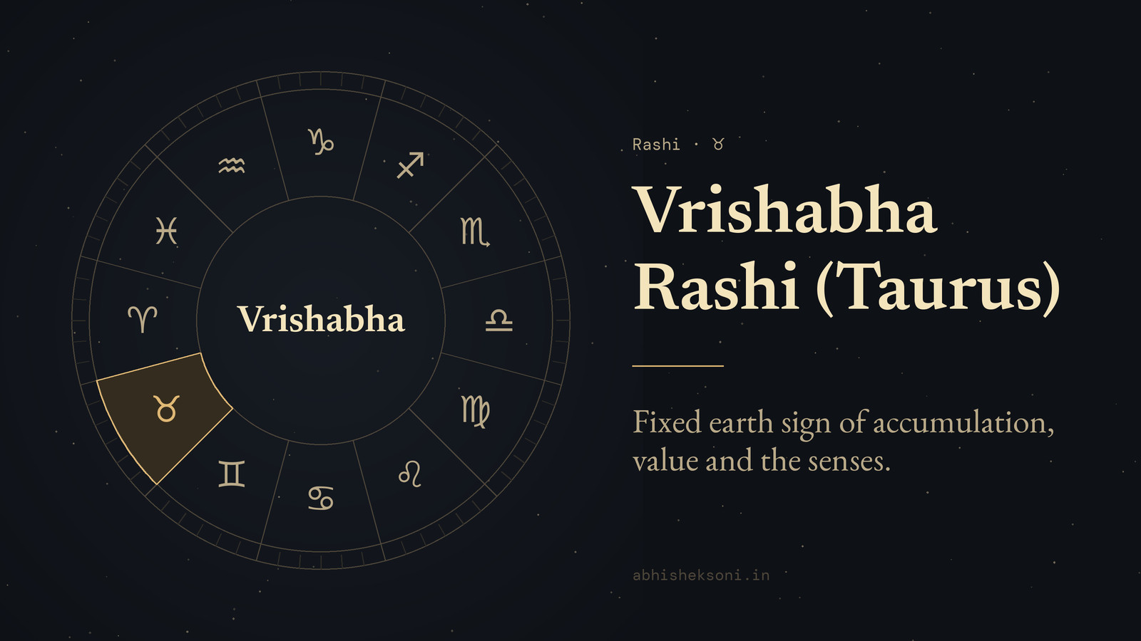 Vrishabha Rashi (Taurus): the wheel of twelve rashis with Vrishabha marked