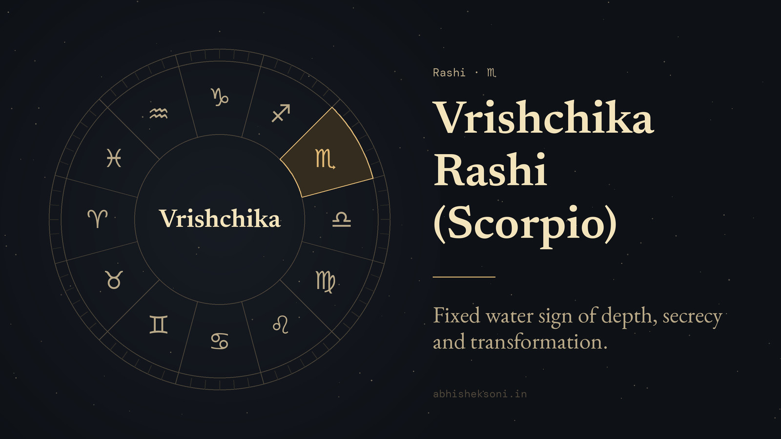 Vrishchika Rashi (Scorpio): the wheel of twelve rashis with Vrishchika marked