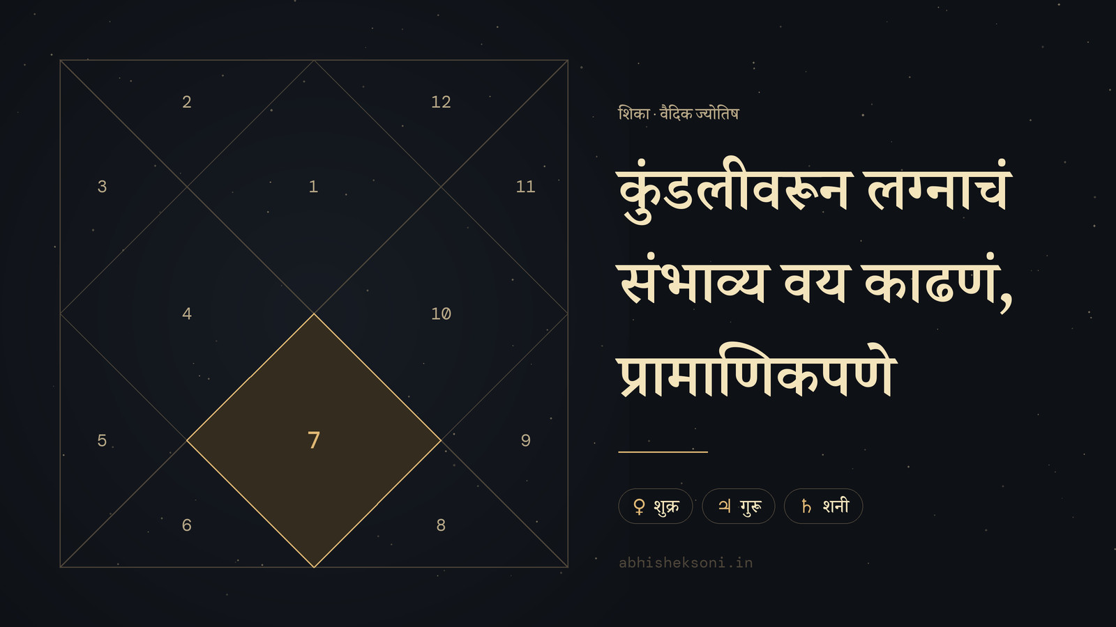 कुंडलीवरून लग्नाचं संभाव्य वय काढणं, प्रामाणिकपणे: उत्तर भारतीय कुंडली, ज्यात स्थान 7 ठळक आहेत