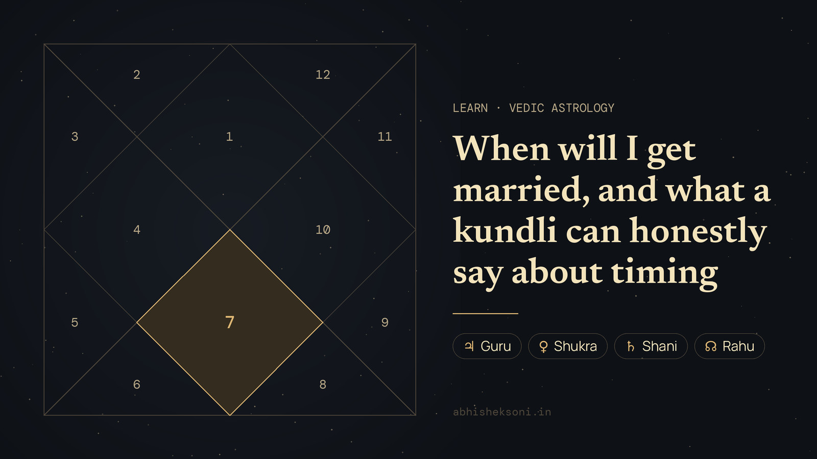 When will I get married, and what a kundli can honestly say about timing: a North Indian birth chart with house 7 highlighted