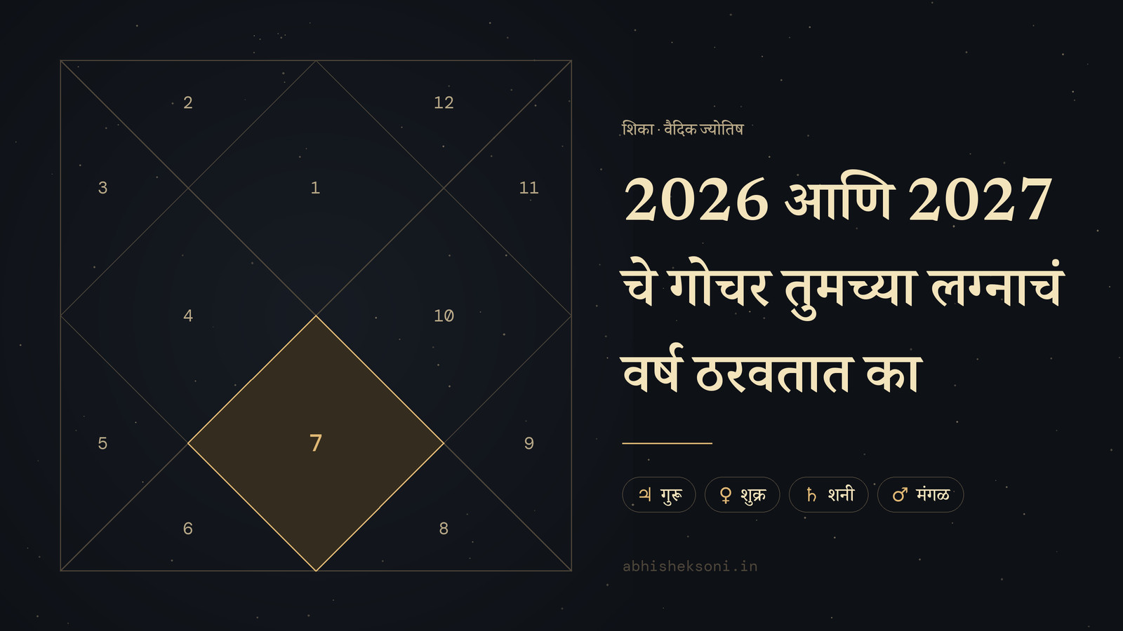 2026 आणि 2027 चे गोचर तुमच्या लग्नाचं वर्ष ठरवतात का: उत्तर भारतीय कुंडली, ज्यात स्थान 7 ठळक आहेत