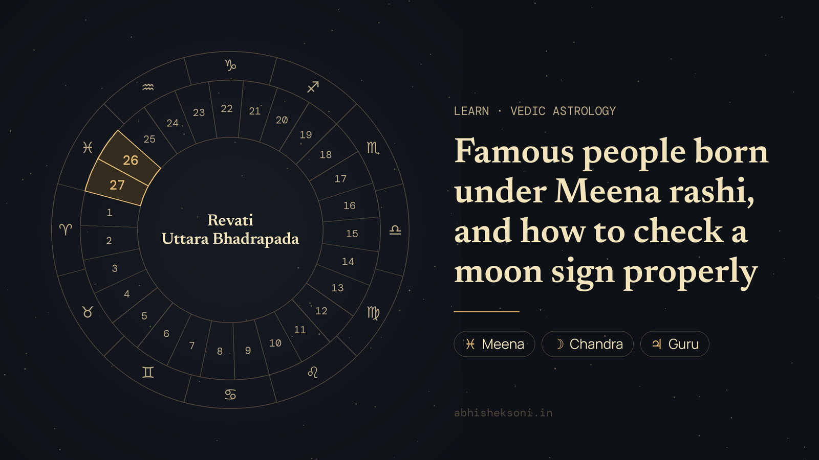 Famous people born under Meena rashi, and how to check a moon sign properly: the wheel of 27 nakshatras with Revati and Uttara Bhadrapada marked