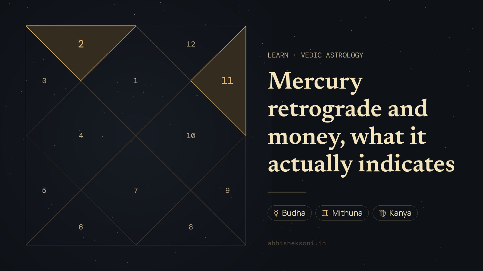 Mercury retrograde and money, what it actually indicates: a North Indian birth chart with houses 2 and 11 highlighted