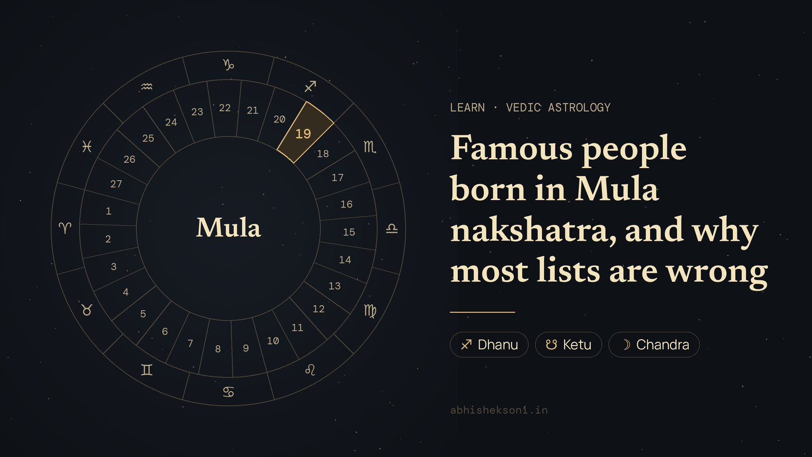 Famous people born in Mula nakshatra, and why most lists are wrong: the wheel of 27 nakshatras with Mula marked