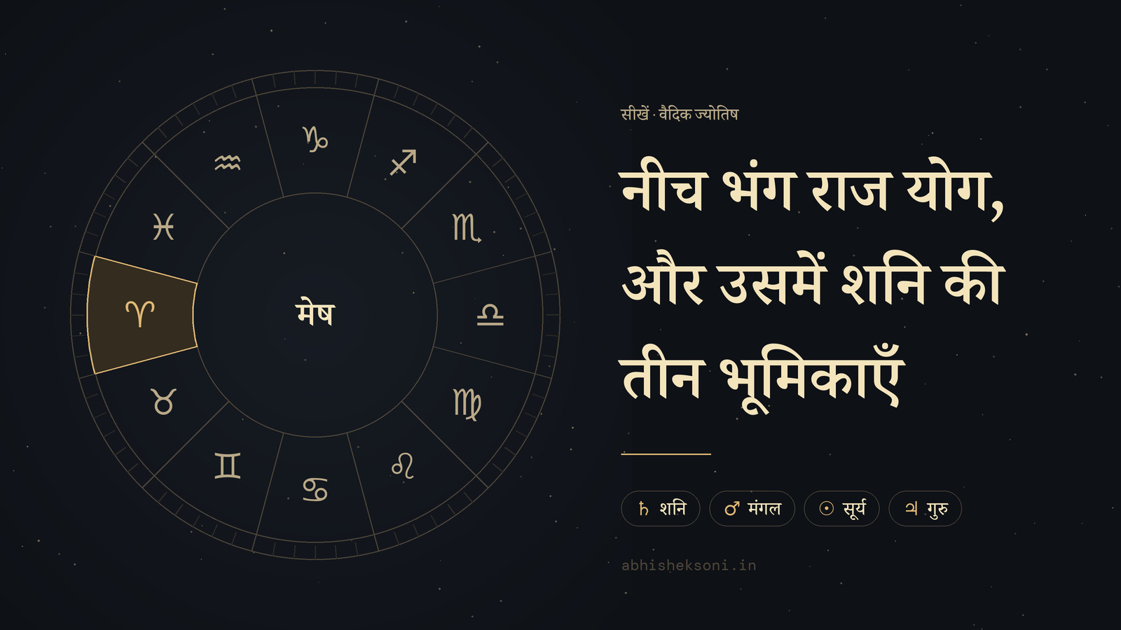 नीच भंग राज योग, और उसमें शनि की तीन भूमिकाएँ: बारह राशियों का चक्र, जिसमें मेष चिह्नित है