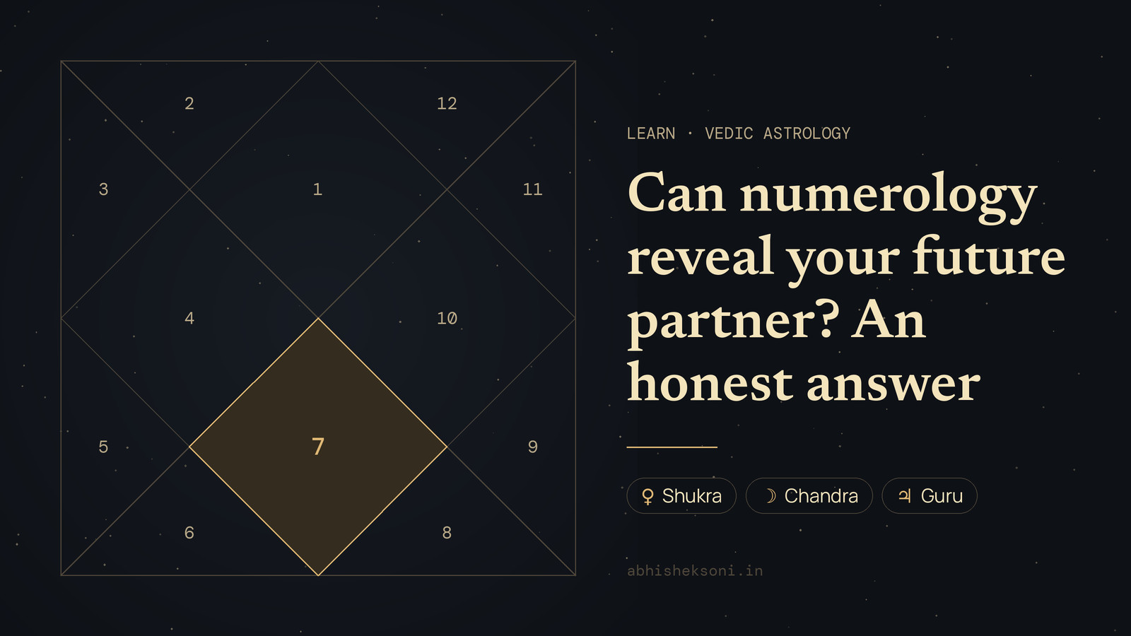 Can numerology reveal your future partner? An honest answer: a North Indian birth chart with house 7 highlighted